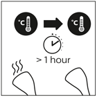 Instru&ccedil;&otilde;es