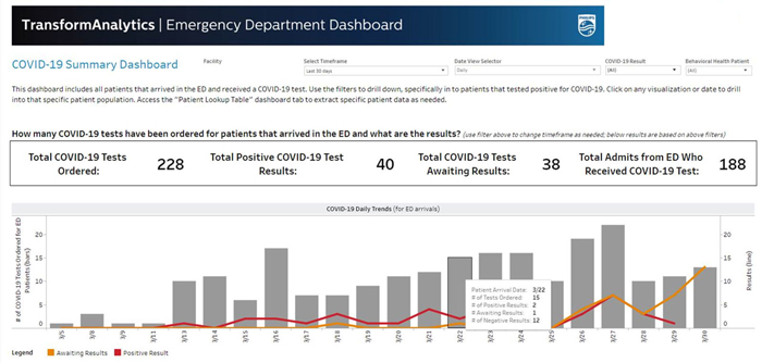 servi&ccedil;os de consultoria hts