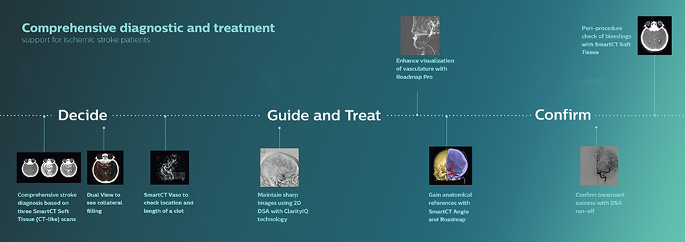 Imagem infogr&aacute;fica