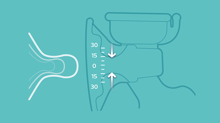 A import&acirc;ncia do colapso