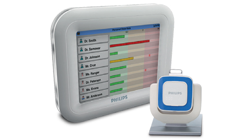 um ecr&atilde; digital com display