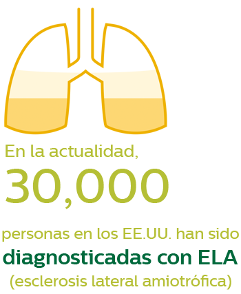 doen&ccedil;a pulmonar restritiva