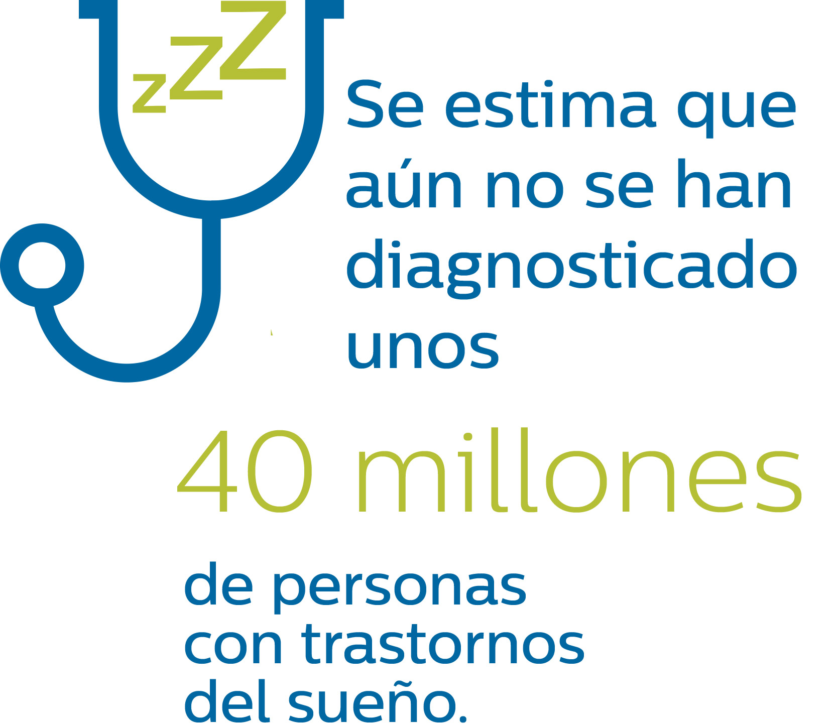 diagn&oacute;stico da apneia do sono