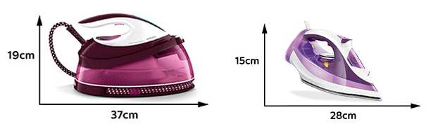 Ferro com caldeira Philips Perfect Care Compact Plus&ndash; Dimens&otilde;es - Philips          