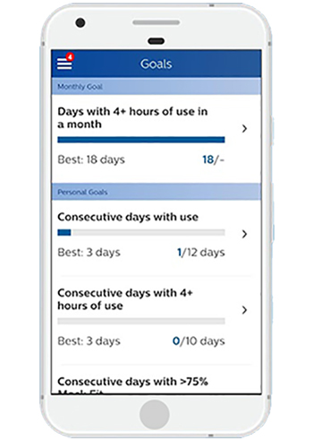 Ecr&atilde; Coisas que pode fazer